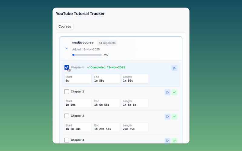 YT Tutorial Trackboard